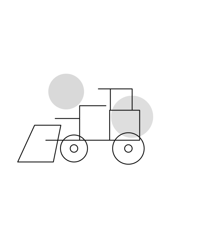 Machine Chart